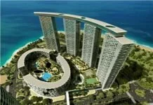 Tourist Destination In Abu Dhabi